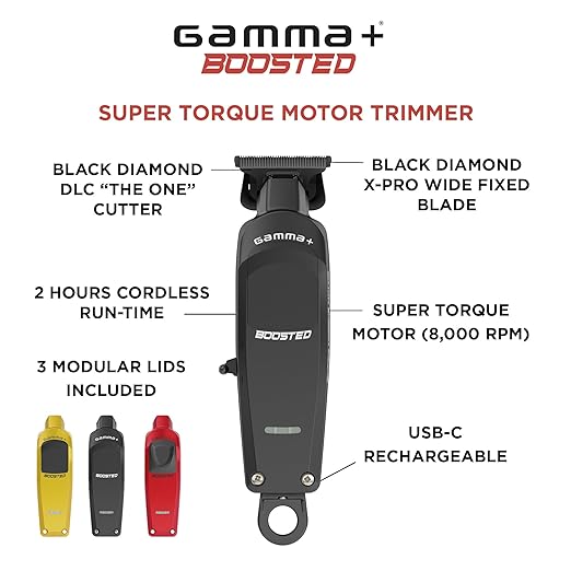 Gamma+ Boosted Trimmer